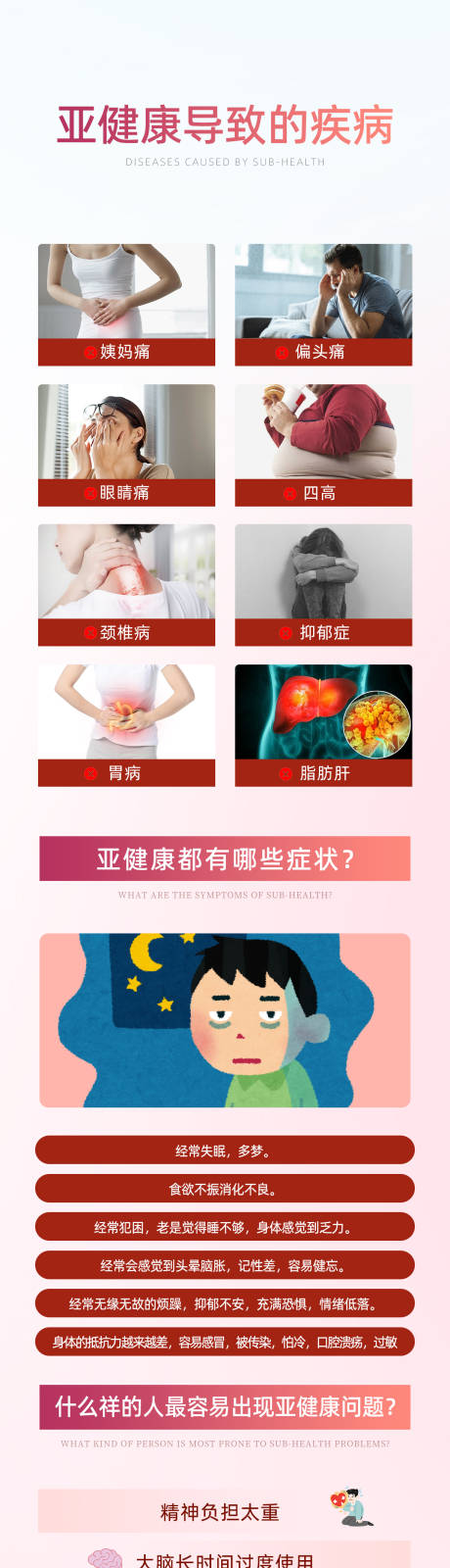 源文件下载【亚健康科普长图】编号：46310029945011503