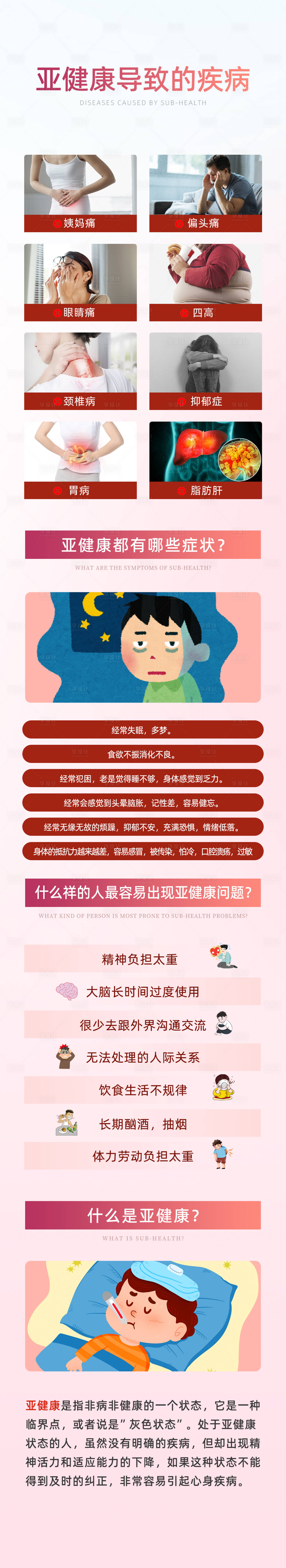 源文件下载【享设计】搜索编号：46310029945011503【亚健康科普长图】