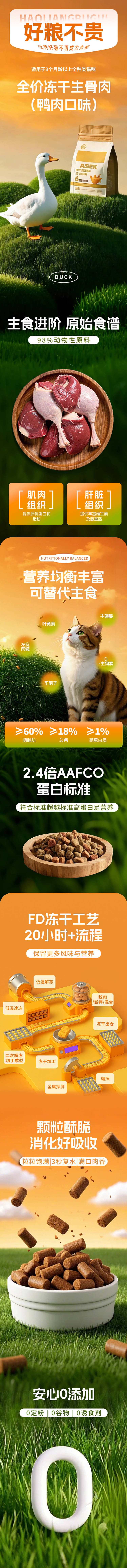 源文件下载【创意猫粮产品电商详情页】编号：30180029958437277