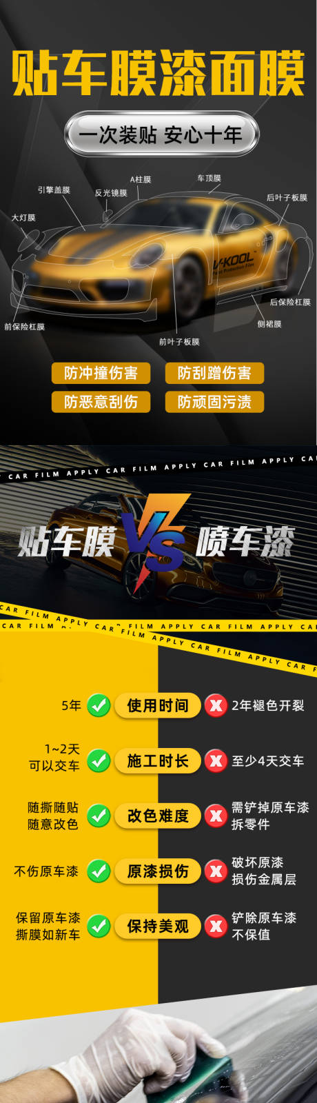 汽车贴膜介绍长图