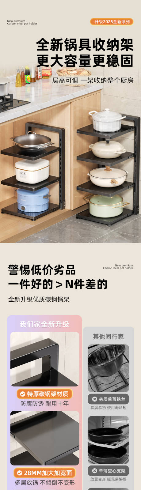 源文件下载【橱柜锅具架详情页】编号：23290030351235686