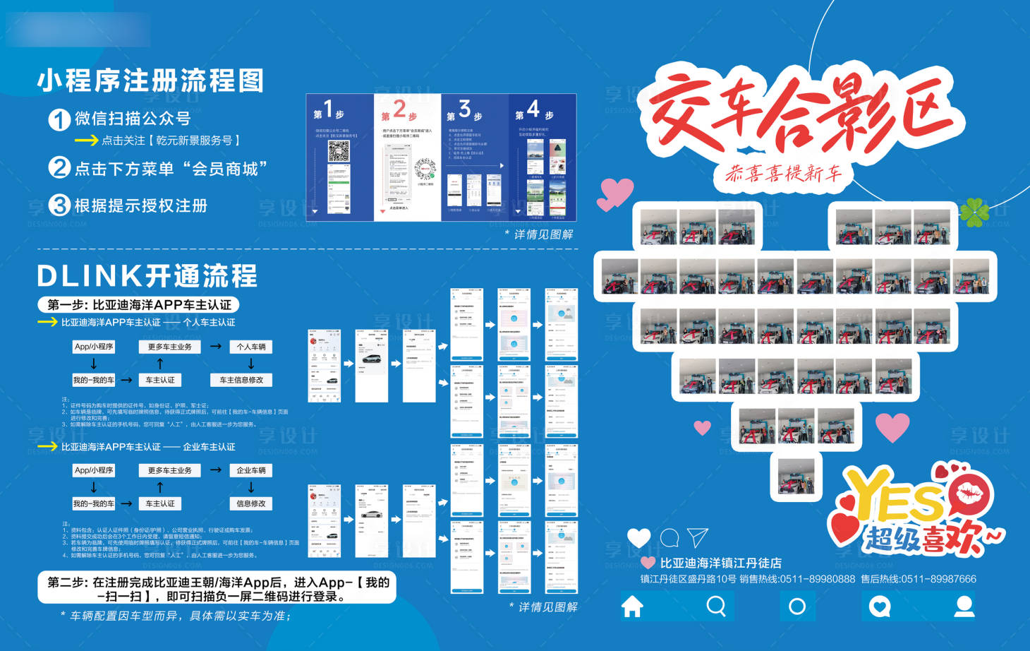 源文件下載【享設計】搜索編號：51150030084842801【小程序流程展板】