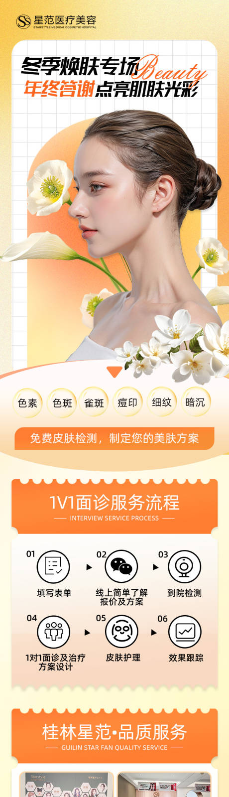 源文件下載【醫(yī)美長(zhǎng)圖】編號(hào)：71080030472135554