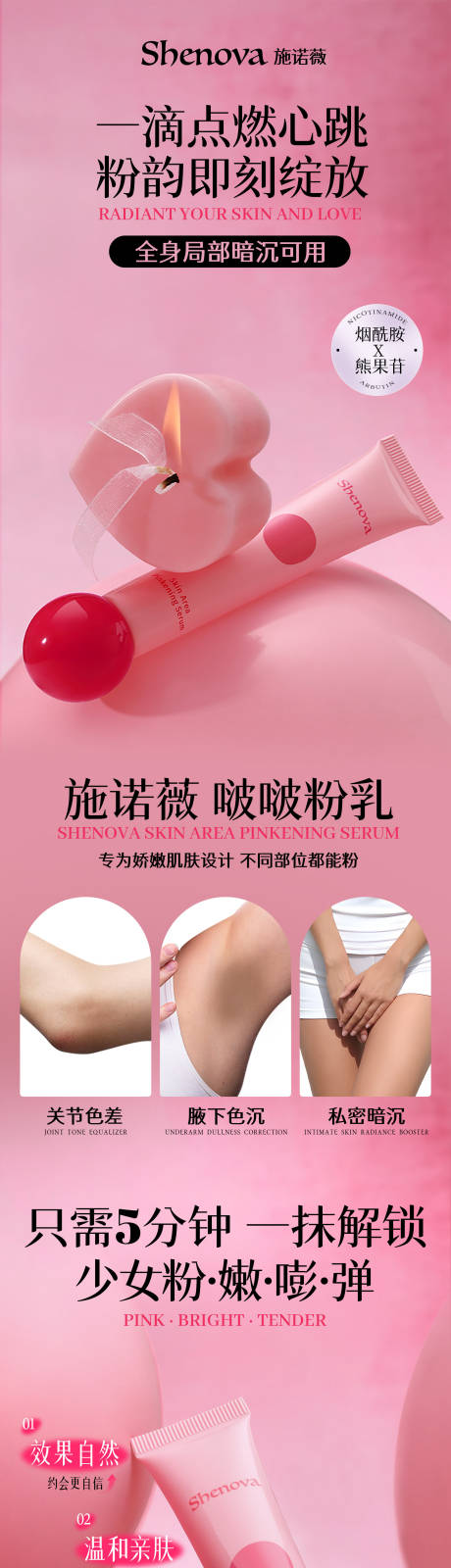 沐浴露身体乳详情页