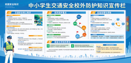 源文件下载【校园学校交通安全宣传展板】编号：92150030487472508