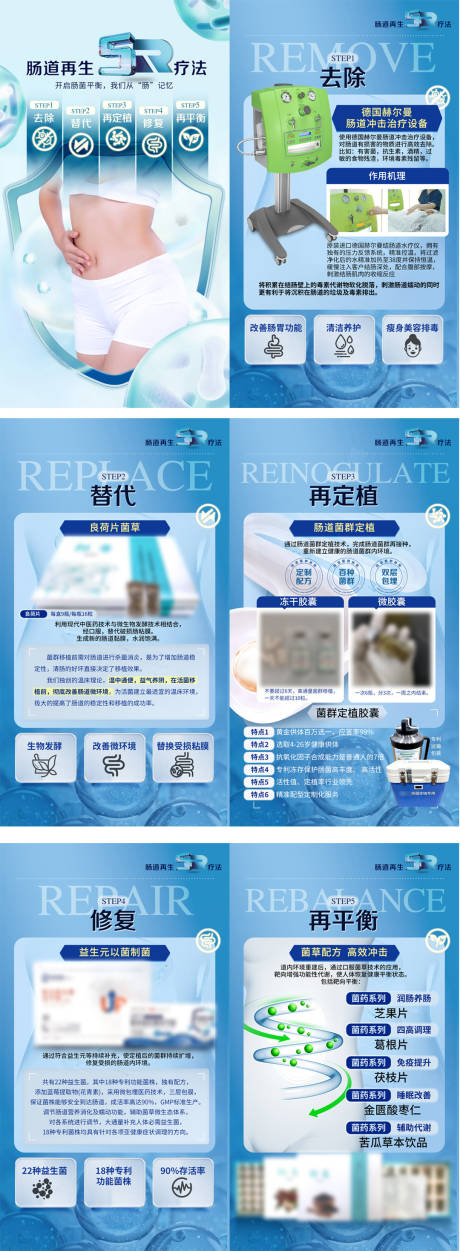 肠道健康疗法系列海报