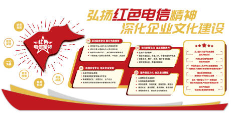 源文件下载【电信文化墙】编号：11860030326851759
