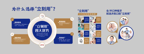 源文件下载【口腔种植牙文化墙背景板】编号：52170030400123678