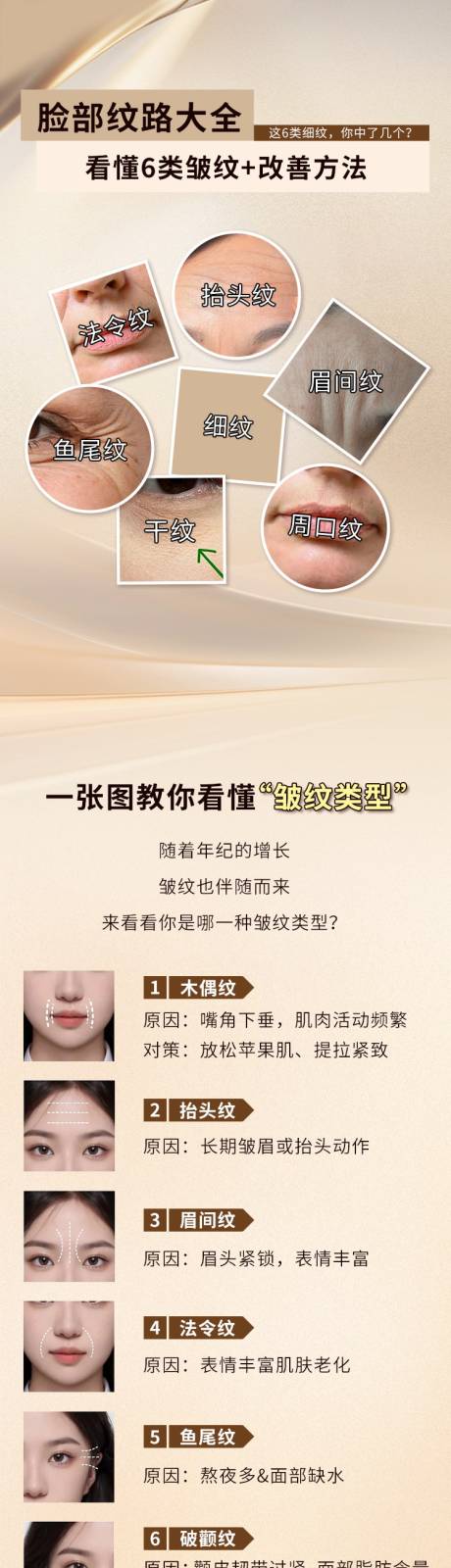 源文件下载【面部去皱医美仪器长图】编号：13160030433179477