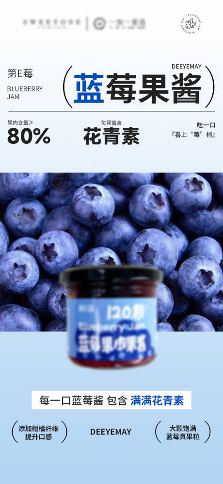 源文件下载【蓝莓果酱宣传海报】编号：70740030349077794