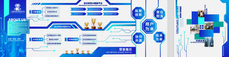 源文件下载【享设计】搜索编号：82070030411359037【科技文化墙企业背景板】