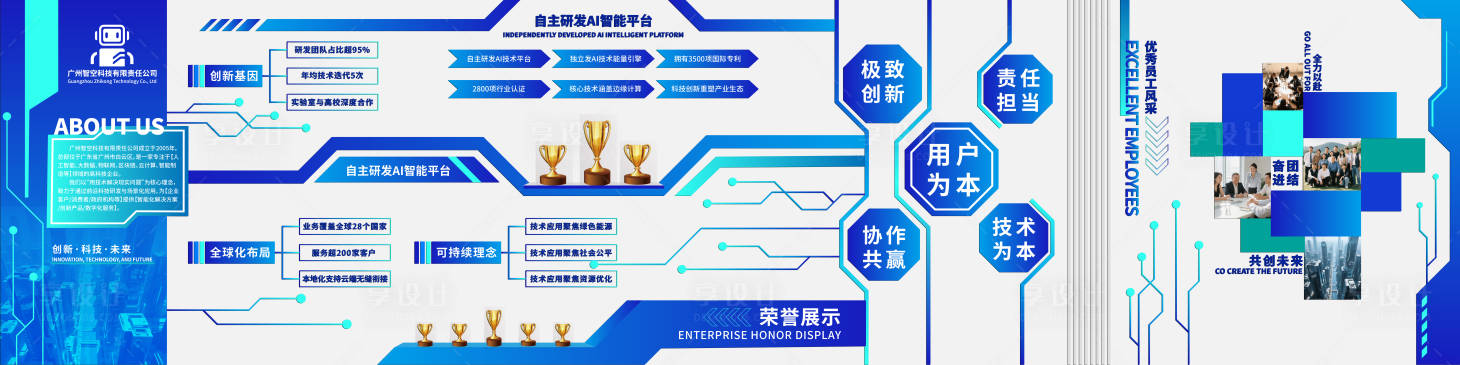 源文件下載【享設計】搜索編號：82070030411359037【科技文化墻企業背景板】
