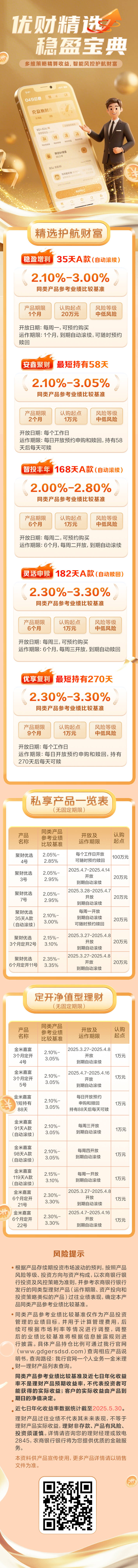 源文件下載【享設(shè)計(jì)】搜索編號(hào)：64300030023224043【理財(cái)產(chǎn)品宣發(fā)長(zhǎng)圖 】