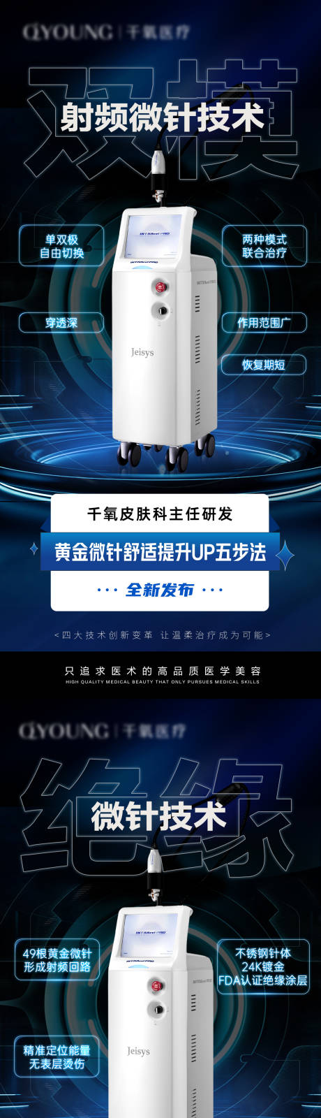 黄金射频微针PRO系列四大技术海报