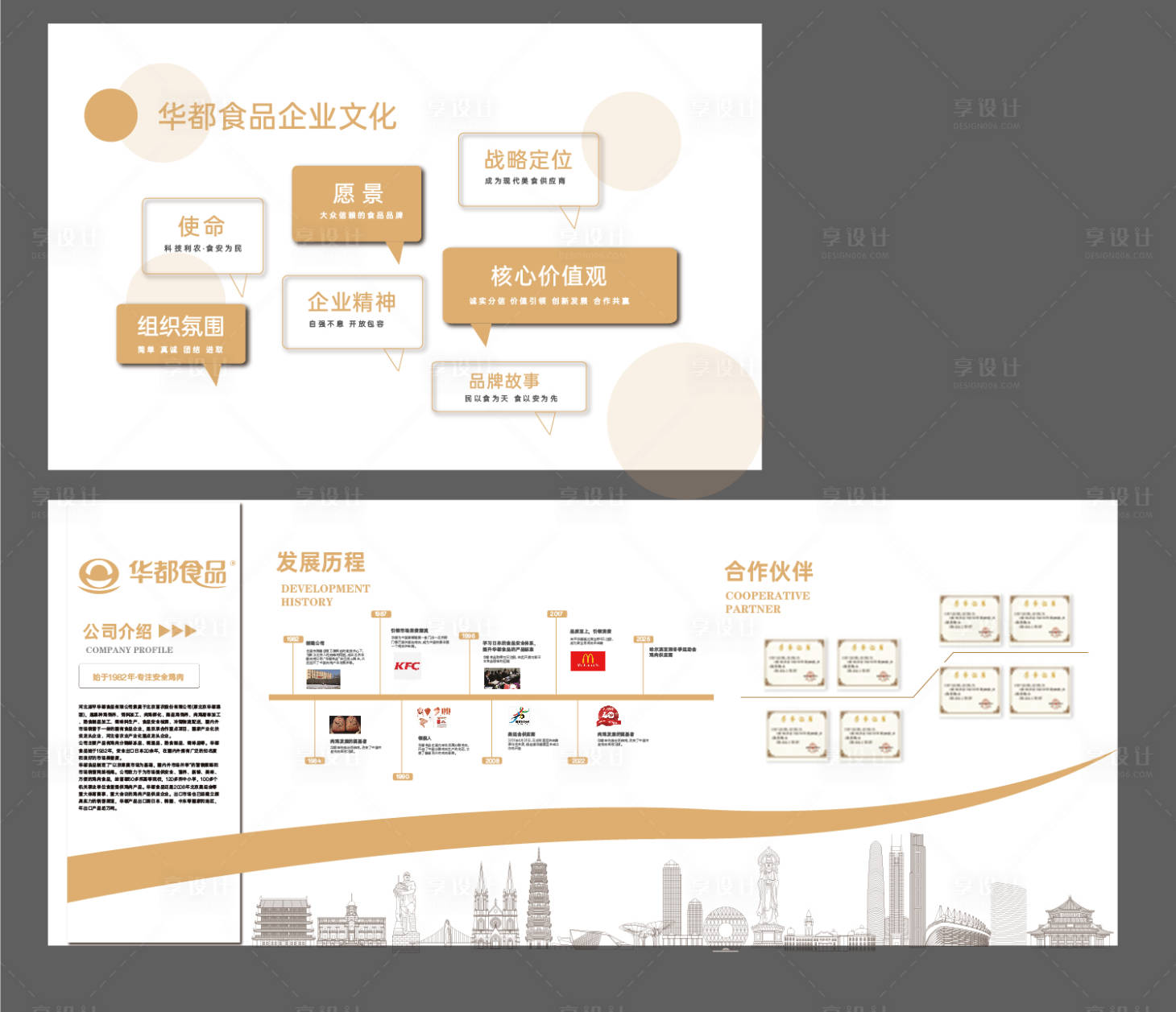 源文件下載【享設計】搜索編號：57330029880389818【企業文化墻】