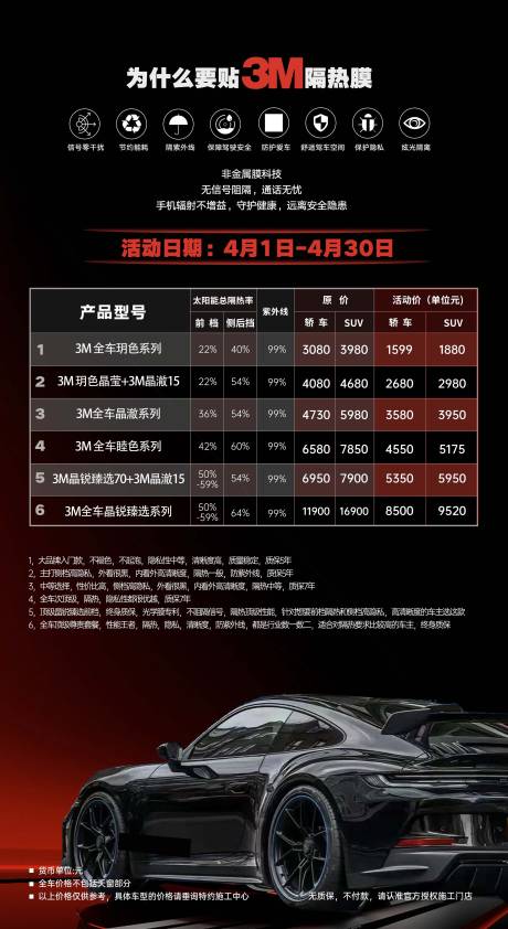 源文件下载【黑红汽车美容汽车贴膜海报】编号：30700030103269144