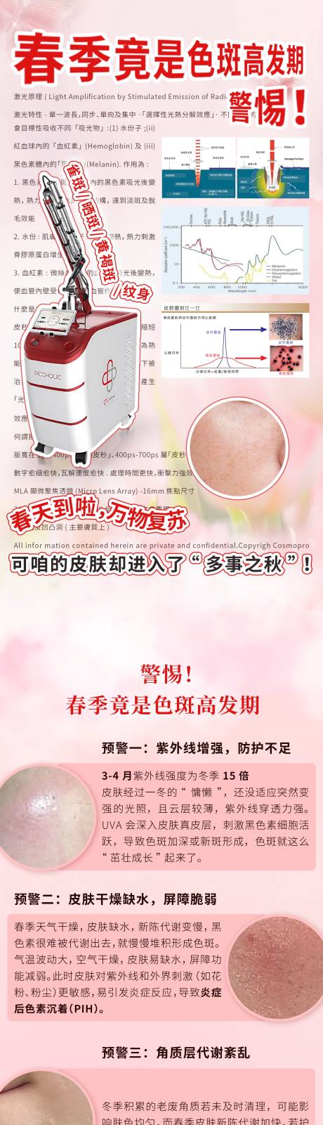 源文件下载【医美仪器春季专题公众号长图】编号：92710030433688443