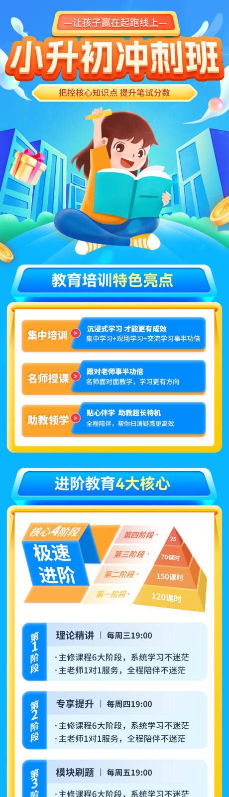 源文件下载【小升初冲刺班招生海报】编号：74330030142226386