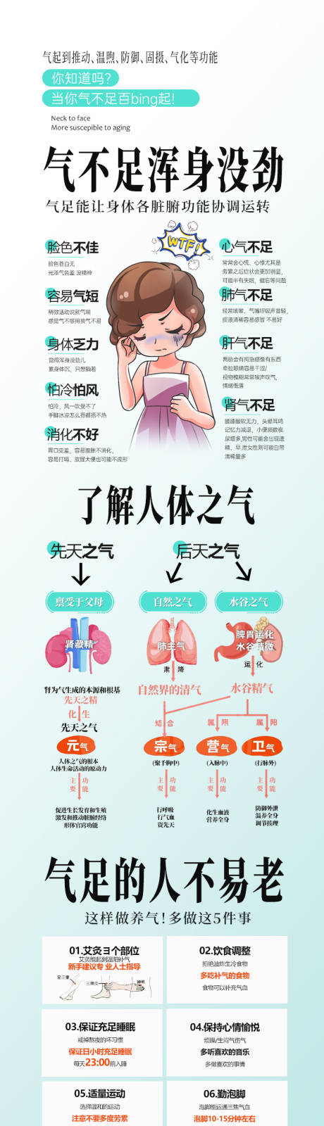 源文件下载【中医说气对人体的重要】编号：61080030223134311