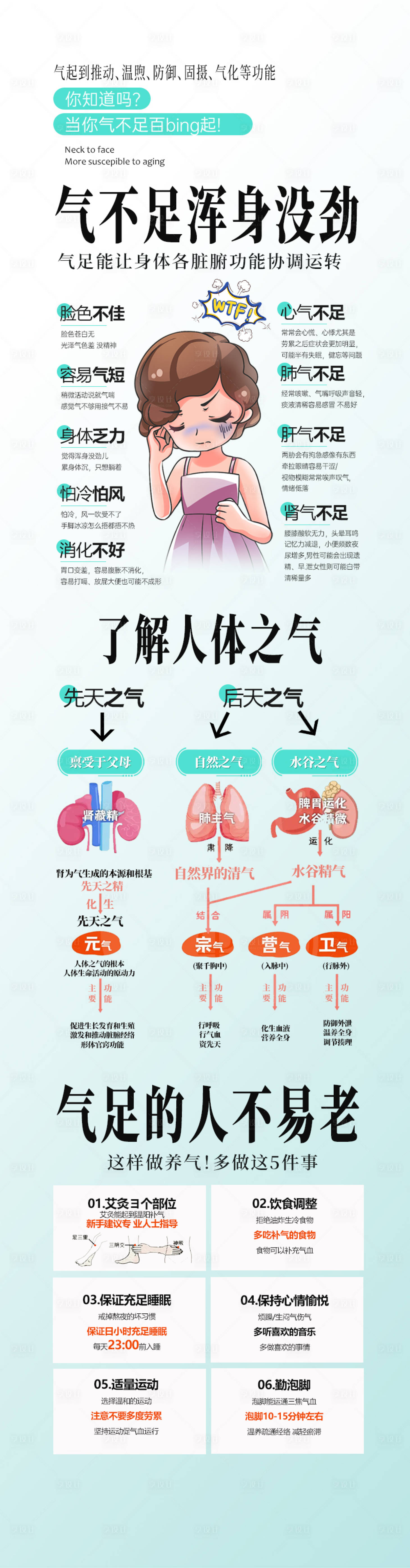 源文件下載【享設計】搜索編號：61080030223134311【中醫說氣對人體的重要】
