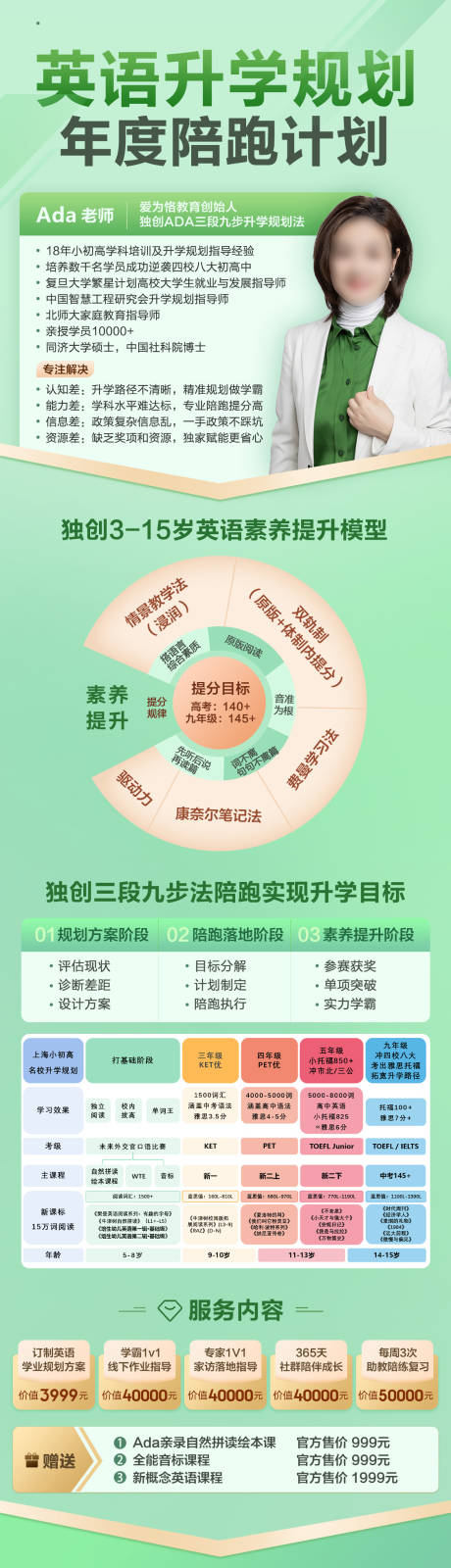 英语教育培训课程长图