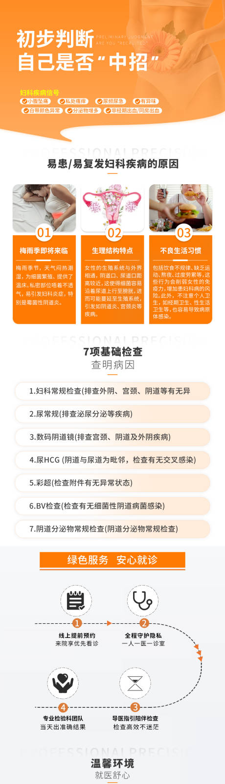 源文件下载【享设计】搜索编号：18740030079374519【医疗妇科详情页宣传电商】