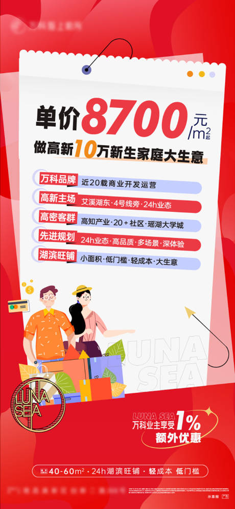 源文件下载【商铺促销政策海报】编号：49000030174033340