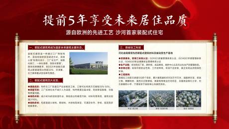 源文件下载【房地产展板】编号：19660030464059308