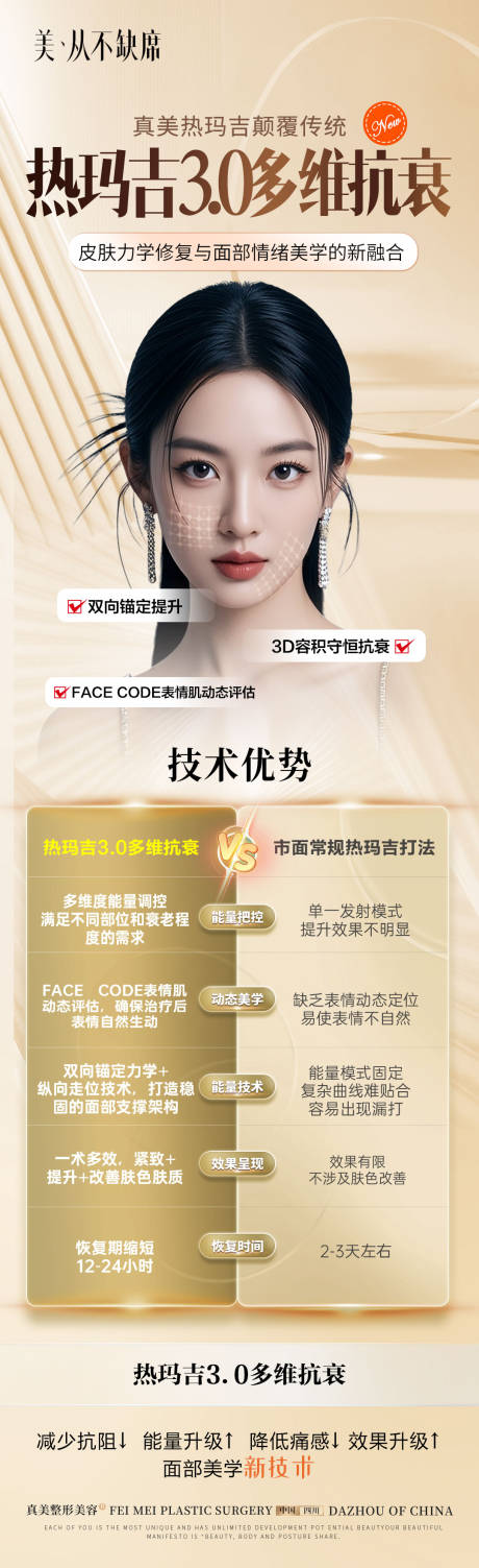 源文件下载【医美热玛吉海报对比长图】编号：45810029906225588