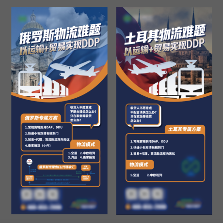 源文件下載【享設(shè)計(jì)】搜索編號(hào)：61530029923002514【藍(lán)色物流運(yùn)輸難題解決展架】