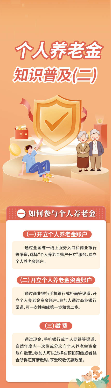 源文件下载【金融安全长图】编号：14650030311417842