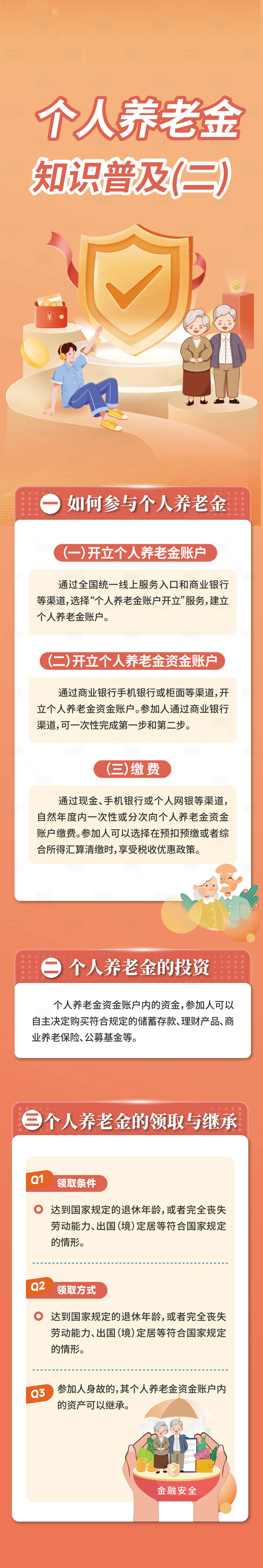 源文件下載【享設計】搜索編號：14650030311417842【金融安全長圖】