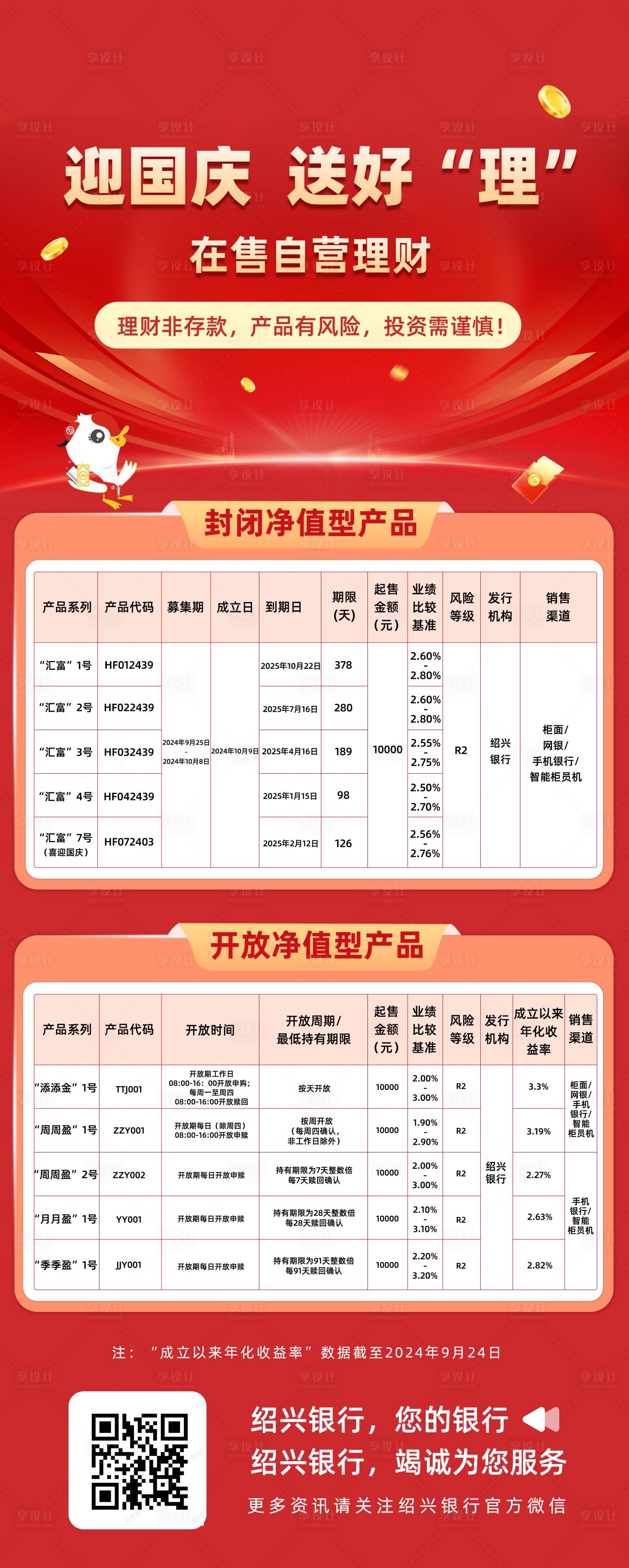源文件下载【享设计】搜索编号：63130029910011207【理财数据】