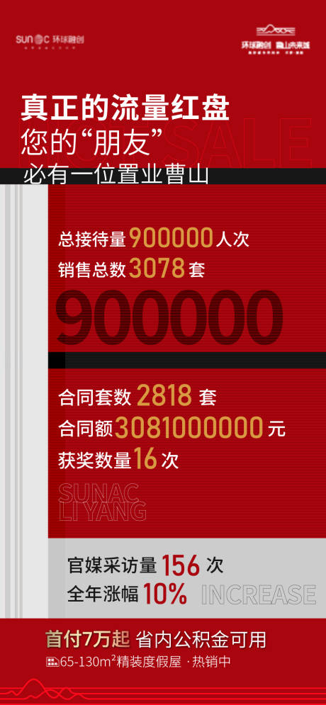 源文件下载【热销海报】编号：23050030497126870