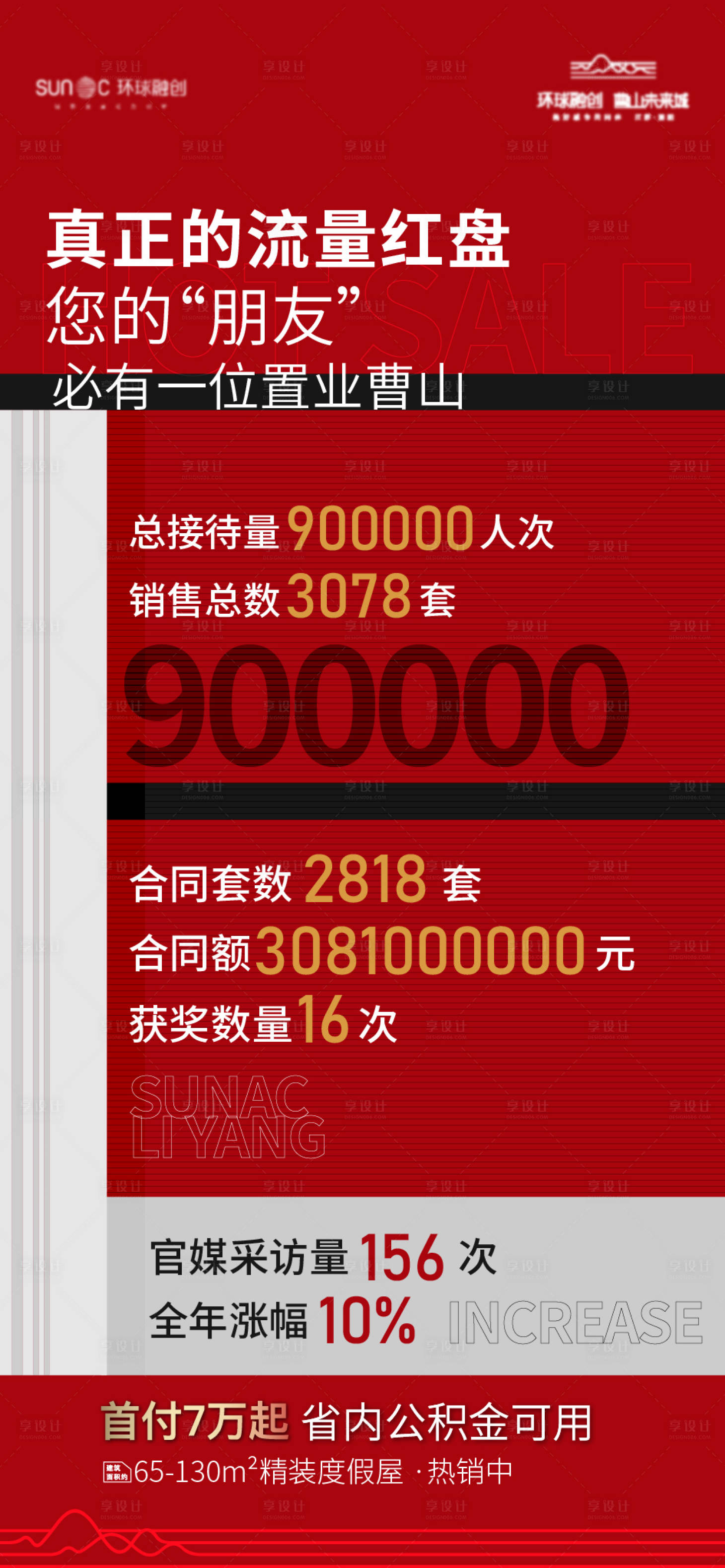 源文件下載【享設(shè)計】搜索編號：23050030497126870【熱銷海報】