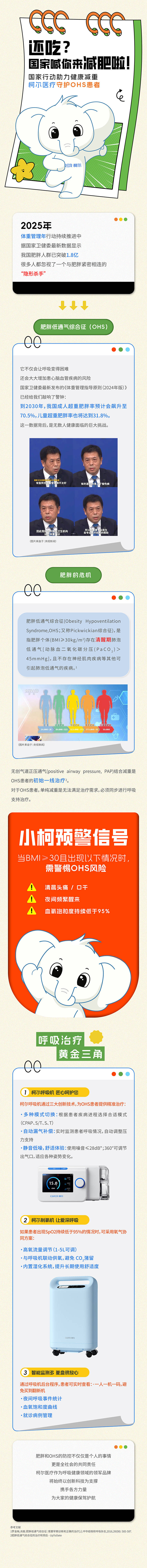 源文件下載【享設計】搜索編號：96480030494414779【減肥科普長圖設計】