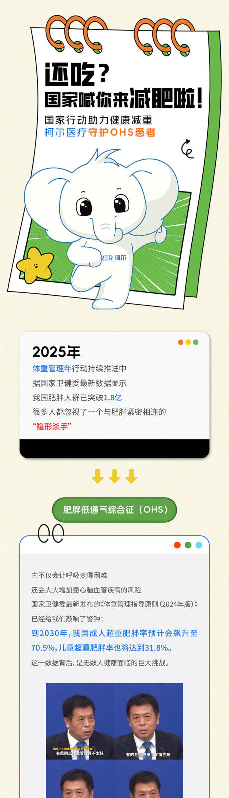 源文件下载【减肥科普长图设计】编号：96480030494414779