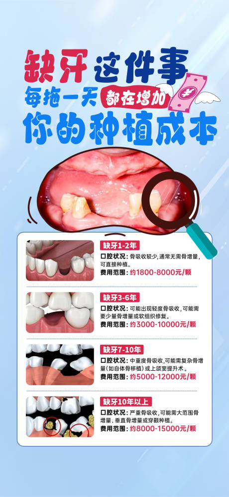 源文件下载【口腔科普海报】编号：56210030012789733