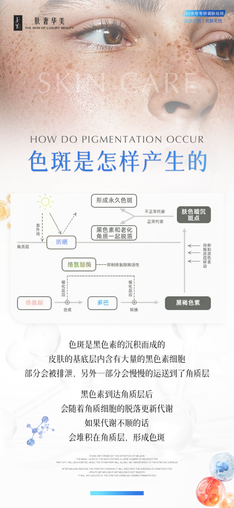祛斑科普医美海报
