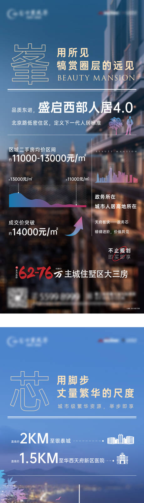 源文件下载【城市区位教育医疗自然景观配套海报系列】编号：56690030280864035