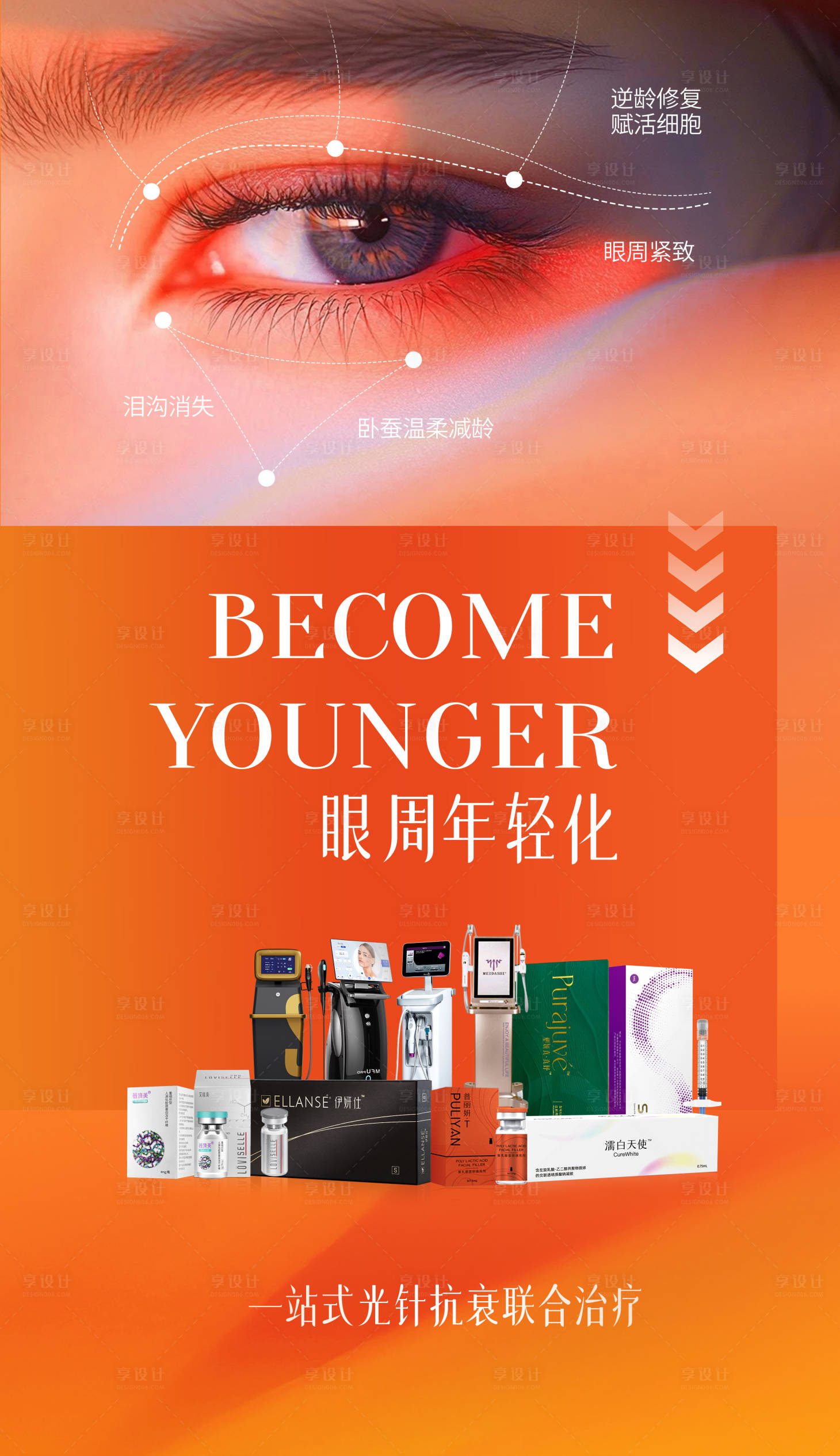 源文件下載【享設計】搜索編號：55960029962389140【醫美眼周年輕化海報】