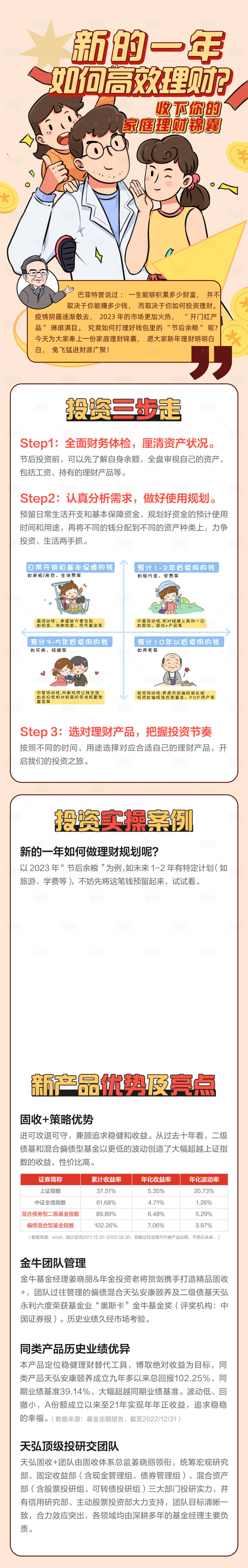源文件下载【享设计】搜索编号：45550030459396332【家庭理财产品长图】