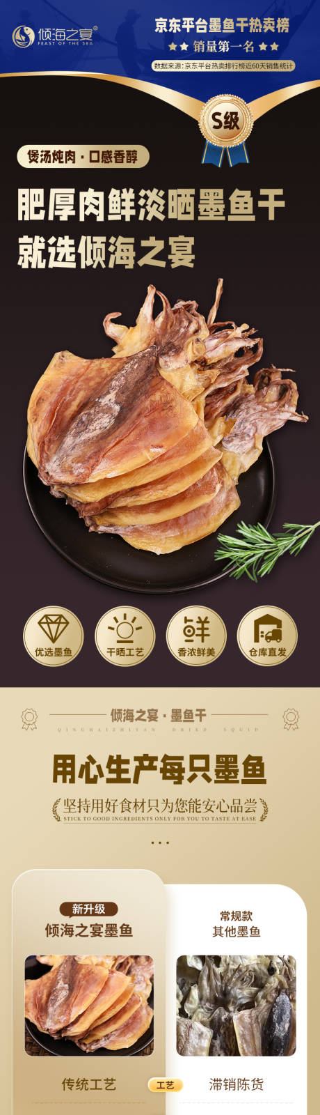 源文件下载【海产墨鱼干详情页】编号：35580030304315634