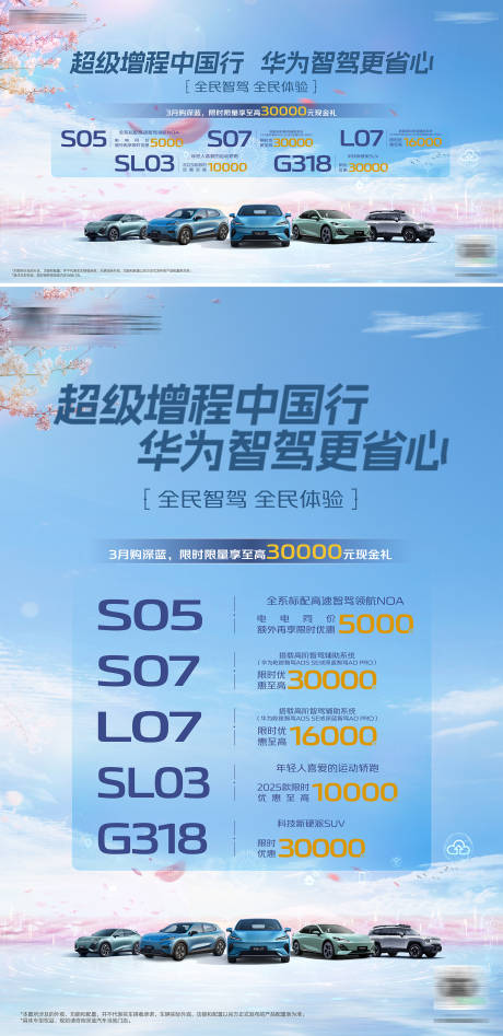 源文件下载【汽车政策活动】编号：16390030329808620