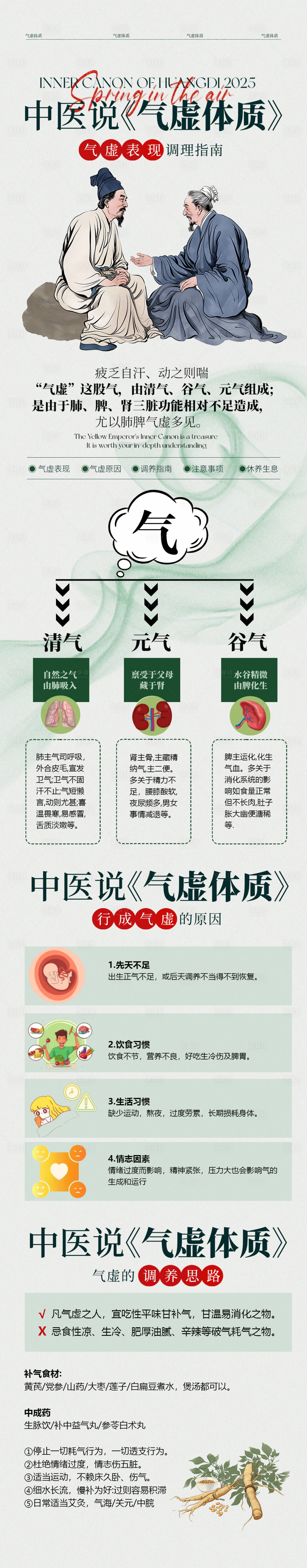 源文件下載【享設計】搜索編號：17640030324158684【中醫(yī)說氣虛體質調理長圖海報】