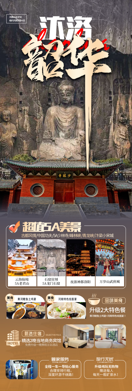 河南洛阳旅游长图