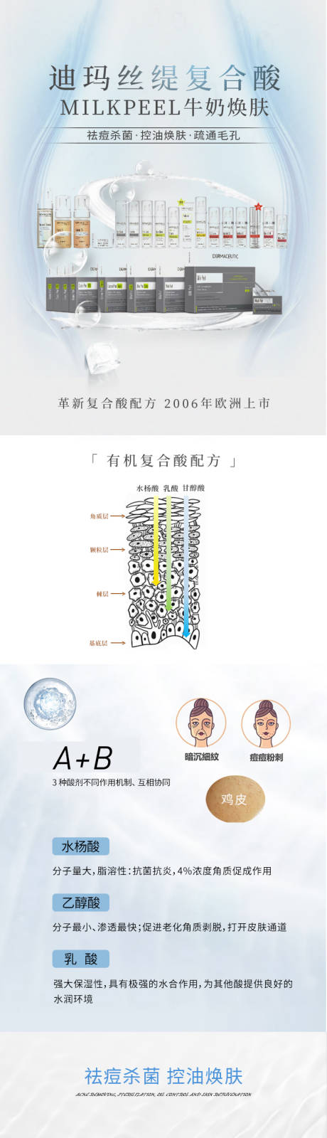 源文件下载【美团迪玛丝缇牛奶酸电商详情页】编号：99650030068343340