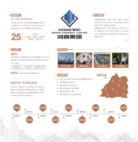 源文件下载【企业工法品牌文化墙】编号：67920030366303140