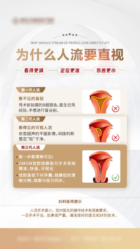 源文件下载【享设计】搜索编号：17650030013461514【人流 】
