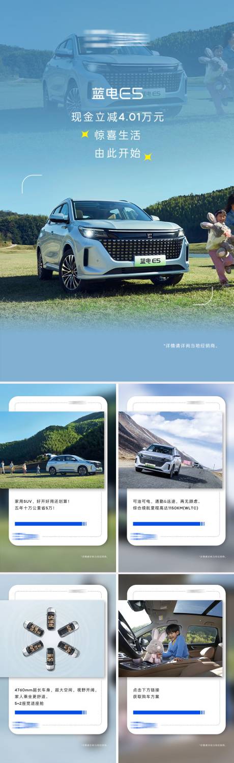 汽车卖点海报